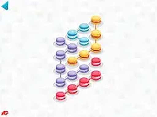 Pastry Pair Link